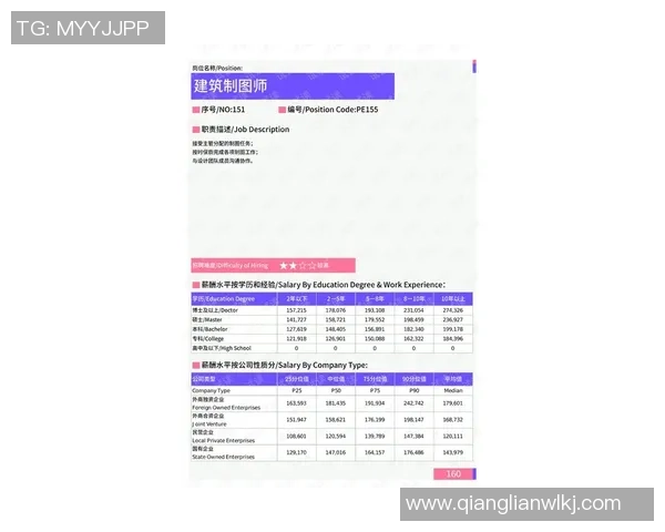 上海篮球队在联合会杯中的耐力表现分析与总结